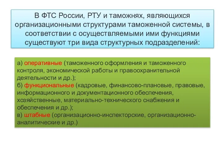 В ФТС России, РТУ и таможнях, являющихся организационными структурами таможенной системы,