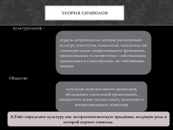 культурология - Теория символов отрасль антропологии, которая рассматривает культуру (институты, технологии,