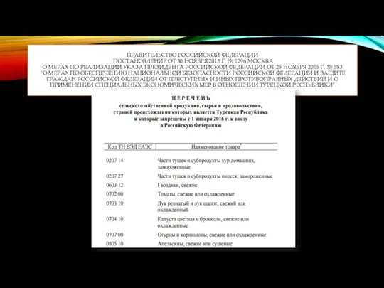 ПРАВИТЕЛЬСТВО РОССИЙСКОЙ ФЕДЕРАЦИИ постановление от 30 ноября 2015 г. № 1296