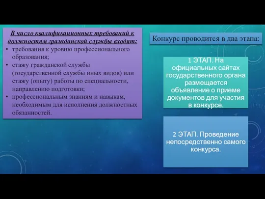 В число квалификационных требований к должностям гражданской службы входят: требования к