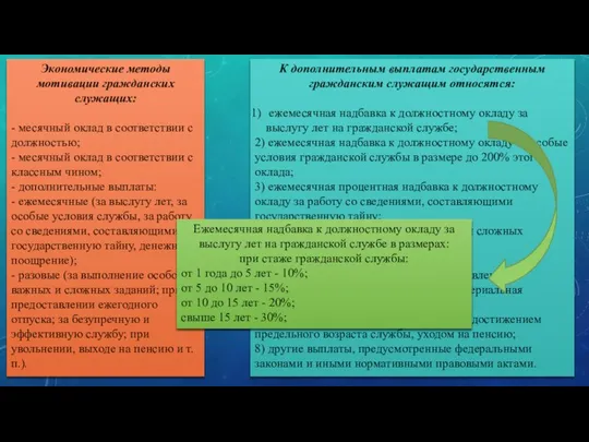 Экономические методы мотивации гражданских служащих: - месячный оклад в соответствии с