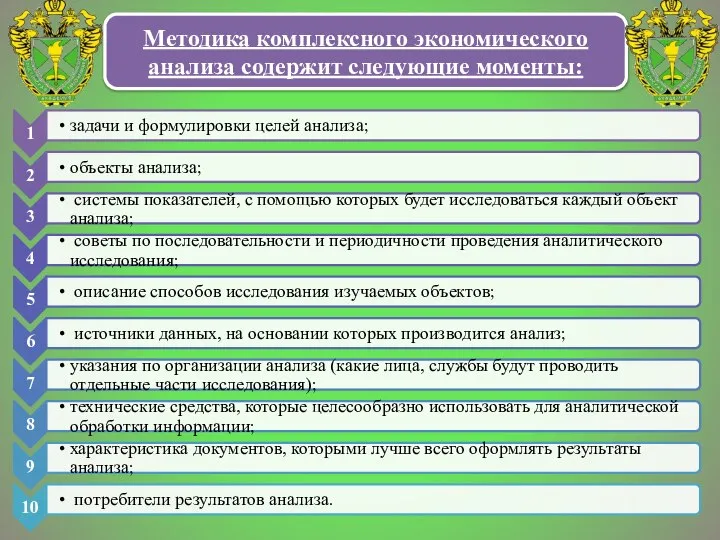 Методика комплексного экономического анализа содержит следующие моменты: