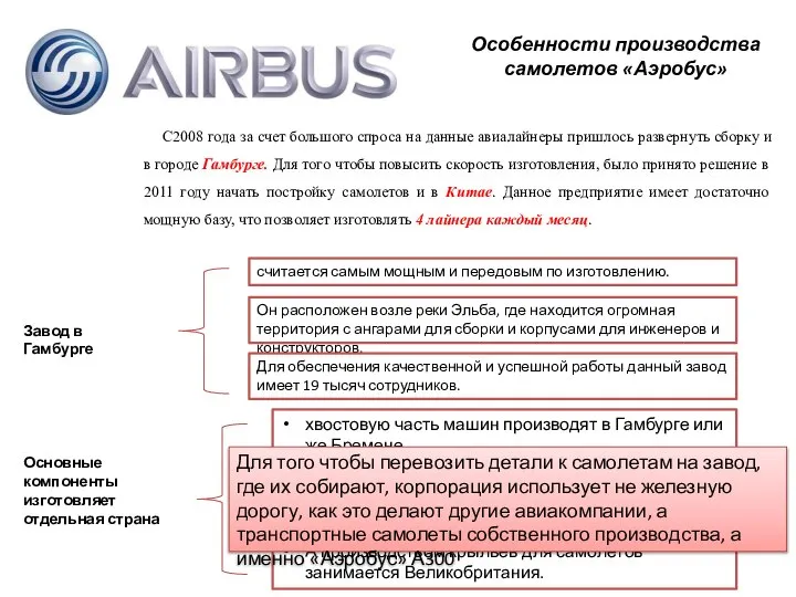 С2008 года за счет большого спроса на данные авиалайнеры пришлось развернуть