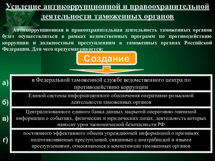 Усиление антикоррупционной и правоохранительной деятельности таможенных органов Антикоррупционная и правоохранительная деятельность