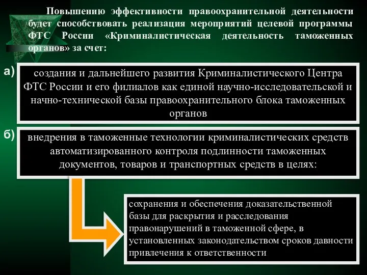 Повышению эффективности правоохранительной деятельности будет способствовать реализация мероприятий целевой программы ФТС