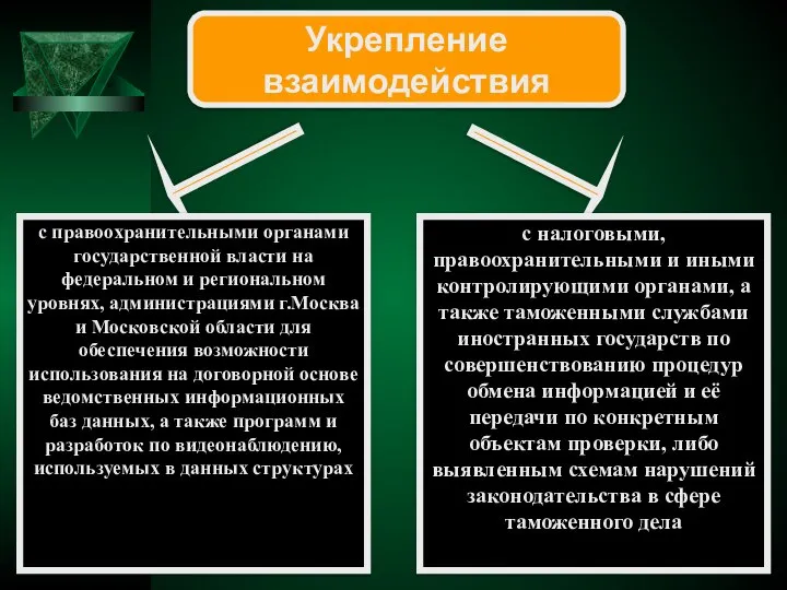 Укрепление взаимодействия с правоохранительными органами государственной власти на федеральном и региональном