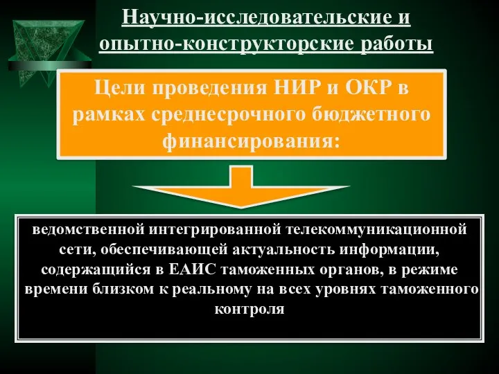 Научно-исследовательские и опытно-конструкторские работы Цели проведения НИР и ОКР в рамках