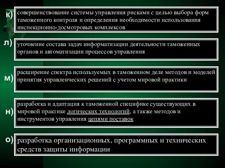 совершенствование системы управления рисками с целью выбора форм таможенного контроля и