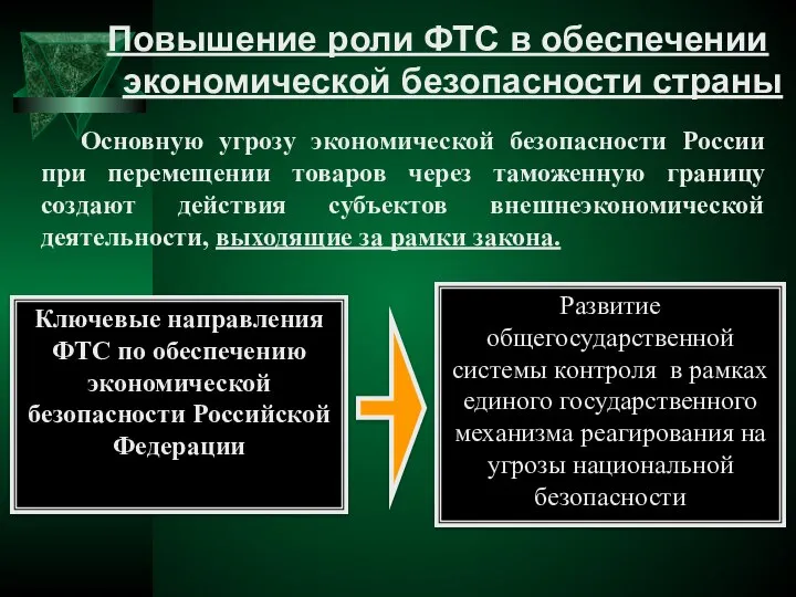 Повышение роли ФТС в обеспечении экономической безопасности страны Ключевые направления ФТС