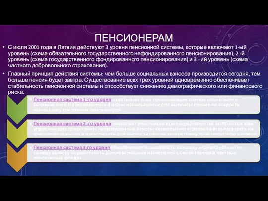 Пенсионерам С июля 2001 года в Латвии действуют 3 уровня пенсионной