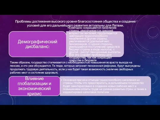 Проблемы достижения высокого уровня благосостояния общества и создание условий для его