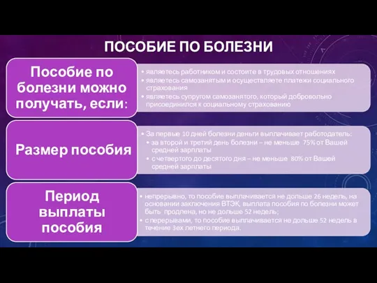 Пособие по болезни