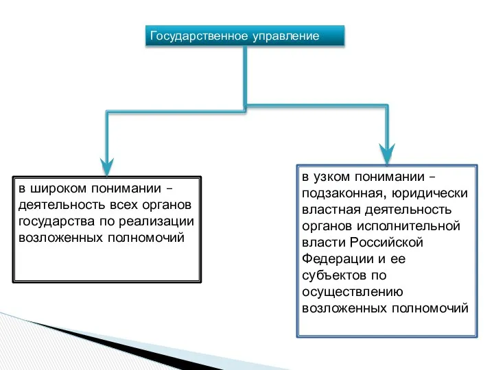 Государственное управление в широком понимании – деятельность всех органов государства по