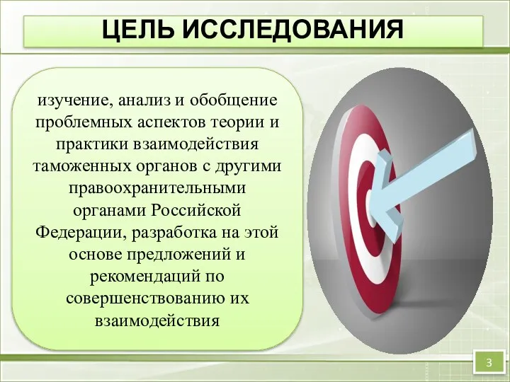 ЦЕЛЬ ИССЛЕДОВАНИЯ изучение, анализ и обобщение проблемных аспектов теории и практики