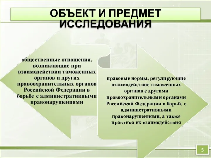 правовые нормы, регулирующие взаимодействие таможенных органов с другими правоохранительными органами Российской