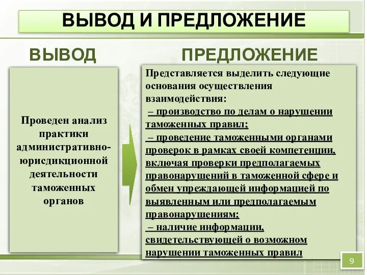 ВЫВОД И ПРЕДЛОЖЕНИЕ ПРЕДЛОЖЕНИЕ ВЫВОД Представляется выделить следующие основания осуществления взаимодействия: