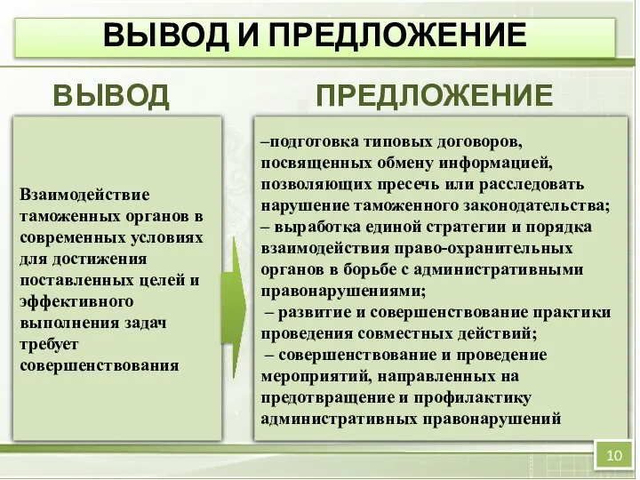 ВЫВОД И ПРЕДЛОЖЕНИЕ ПРЕДЛОЖЕНИЕ ВЫВОД –подготовка типовых договоров, посвященных обмену информацией,