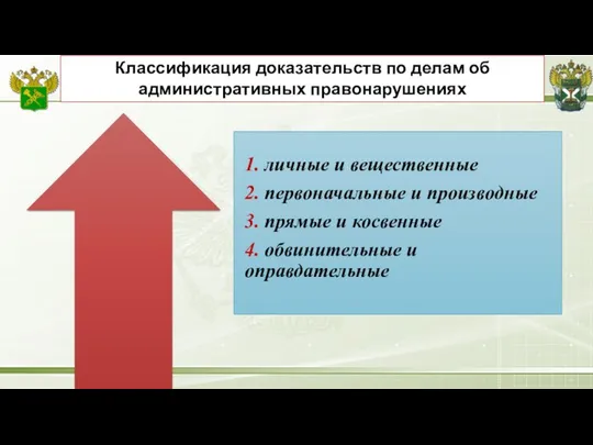 Классификация доказательств по делам об административных правонарушениях