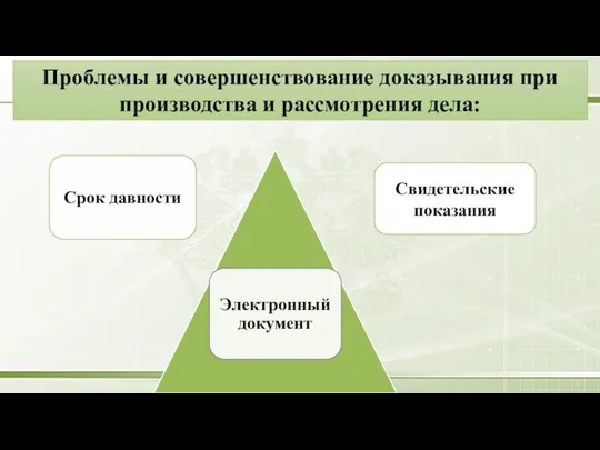 Проблемы и совершенствование доказывания при производства и рассмотрения дела: Свидетельские показания