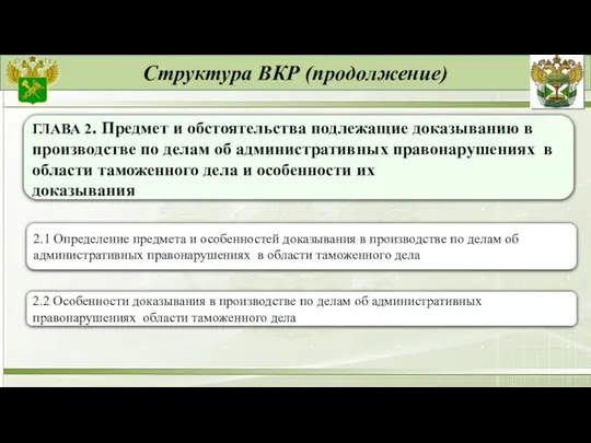 Структура ВКР (продолжение) ГЛАВА 2. Предмет и обстоятельства подлежащие доказыванию в