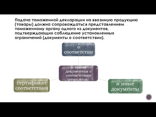 Подача таможенной декларации на ввозимую продукцию (товары) должна сопровождаться представлением таможенному