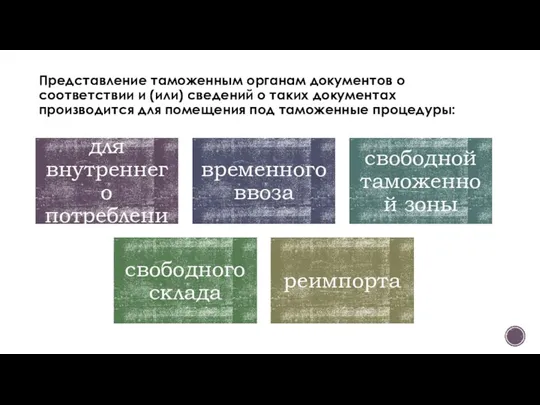 Представление таможенным органам документов о соответствии и (или) сведений о таких