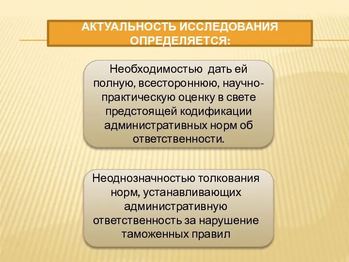 Неоднозначностью толкования норм, устанавливающих административную ответственность за нарушение таможенных правил АКТУАЛЬНОСТЬ