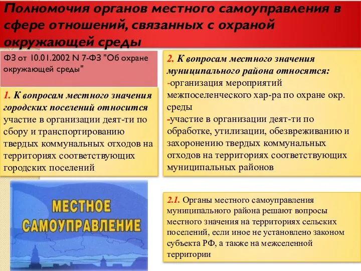 Полномочия органов местного самоуправления в сфере отношений, связанных с охраной окружающей