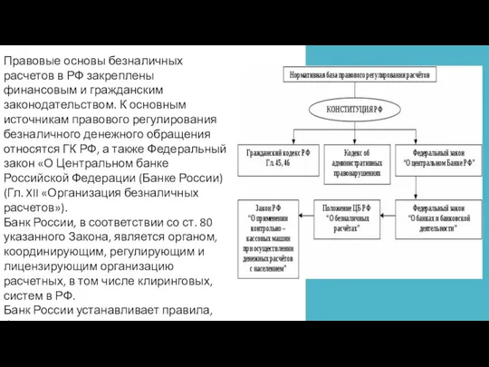 Правовые основы безналичных расчетов в РФ закреплены финансовым и гражданским законодательством.