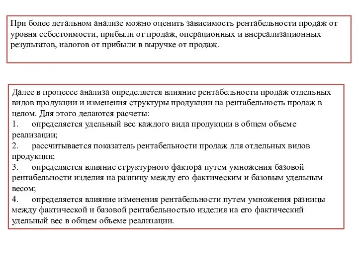 При более детальном анализе можно оценить зависимость рентабельности продаж от уровня