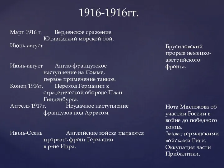 1916-1916гг. Март 1916 г. Верденское сражение. Ютландский морской бой. Июнь-август. Июль-август