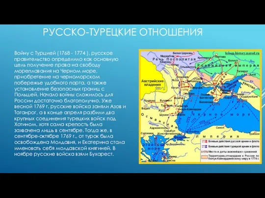 Русско-турецкие отношения Войну с Турцией (1768 - 1774 ), русское правительство