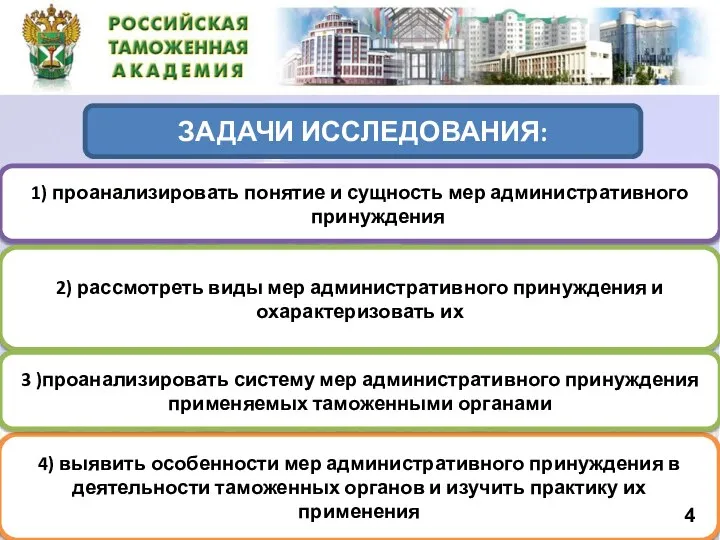 ЗАДАЧИ ИССЛЕДОВАНИЯ: 3 )проанализировать систему мер административного принуждения применяемых таможенными органами