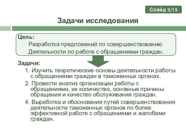 Задачи исследования Цель: Разработка предложений по совершенствованию Деятельности по работе с