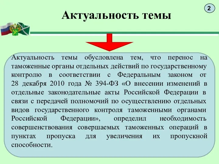 Актуальность темы Актуальность темы обусловлена тем, что перенос на таможенные органы