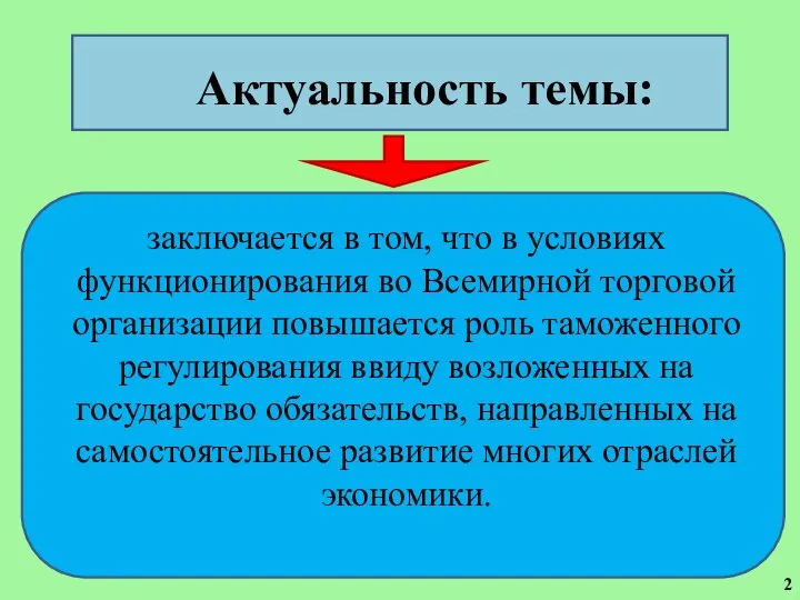 Актуальность темы: заключается в том, что в условиях функционирования во Всемирной