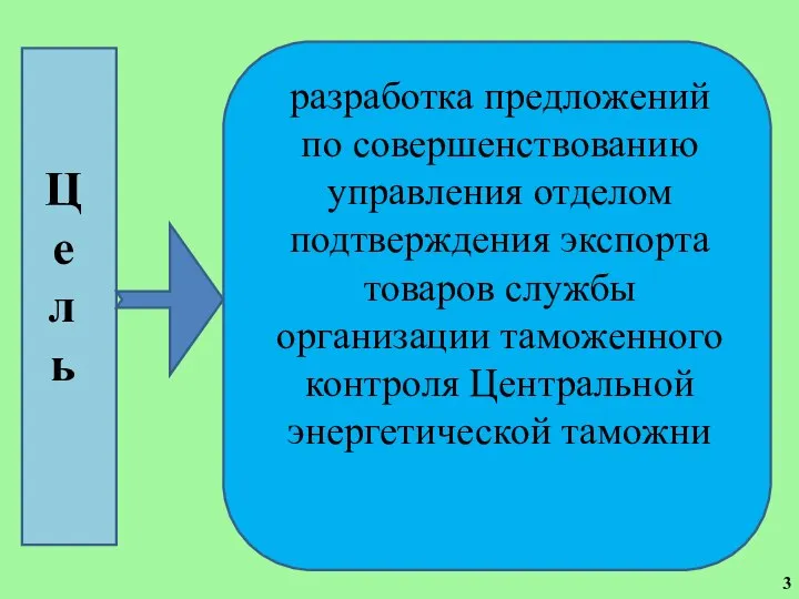 Ц е л ь разработка предложений по совершенствованию управления отделом подтверждения