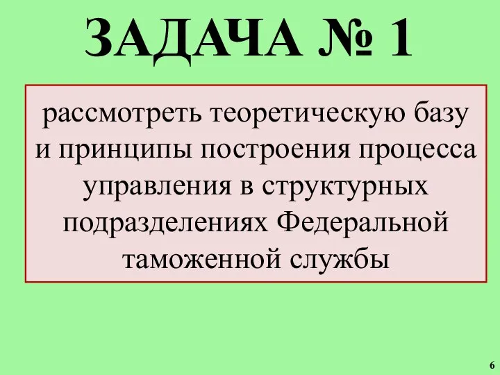 ЗАДАЧА № 1 рассмотреть теоретическую базу и принципы построения процесса управления