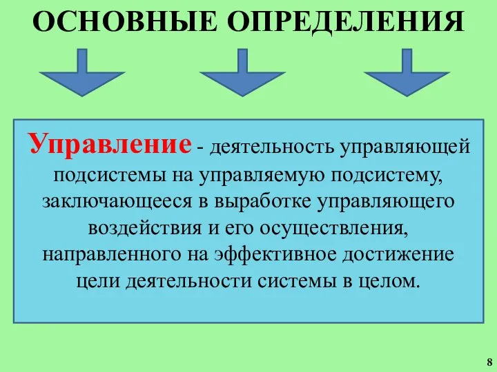 ОСНОВНЫЕ ОПРЕДЕЛЕНИЯ Управление - деятельность управляющей подсистемы на управляемую подсистему, заключающееся