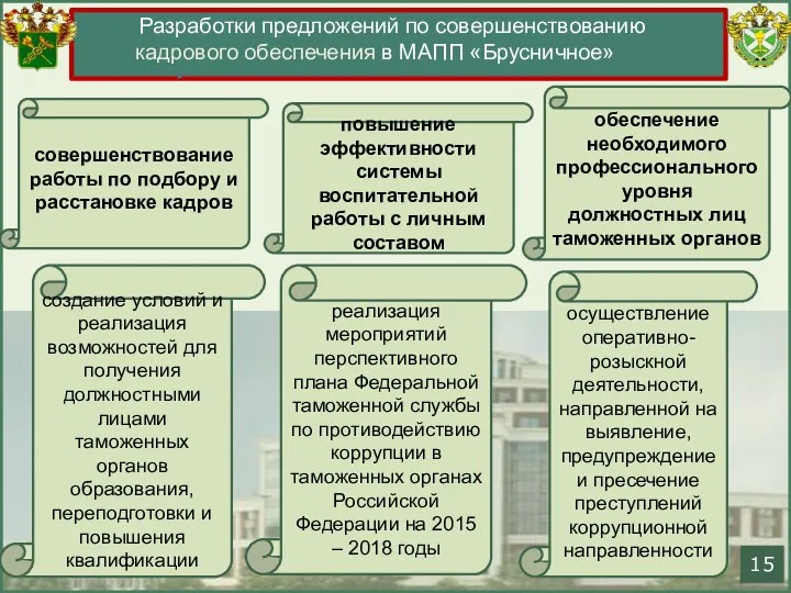 Разработки предложений по совершенствованию кадрового обеспечения в МАПП «Брусничное» 15 реализация