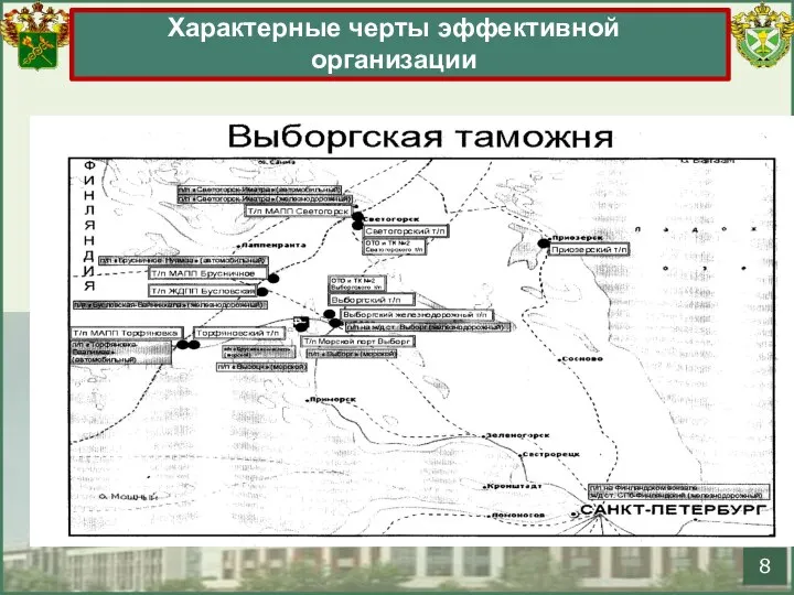 8 Характерные черты эффективной организации