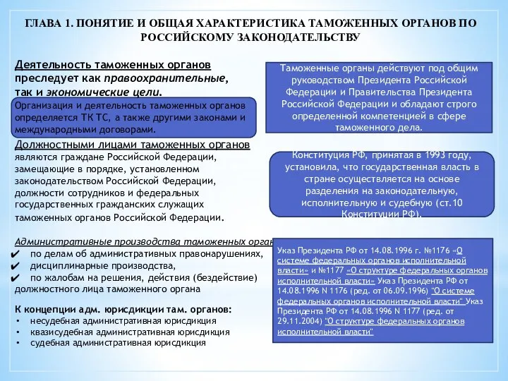 ГЛАВА 1. ПОНЯТИЕ И ОБЩАЯ ХАРАКТЕРИСТИКА ТАМОЖЕННЫХ ОРГАНОВ ПО РОССИЙСКОМУ ЗАКОНОДАТЕЛЬСТВУ