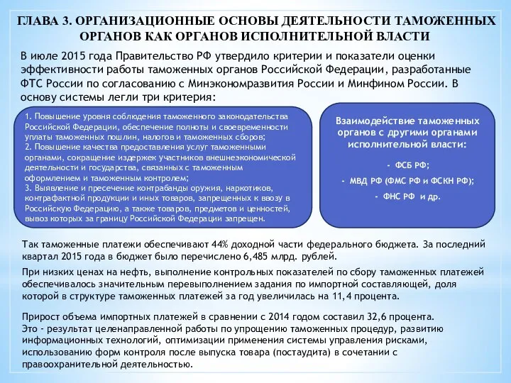 ГЛАВА 3. ОРГАНИЗАЦИОННЫЕ ОСНОВЫ ДЕЯТЕЛЬНОСТИ ТАМОЖЕННЫХ ОРГАНОВ КАК ОРГАНОВ ИСПОЛНИТЕЛЬНОЙ ВЛАСТИ