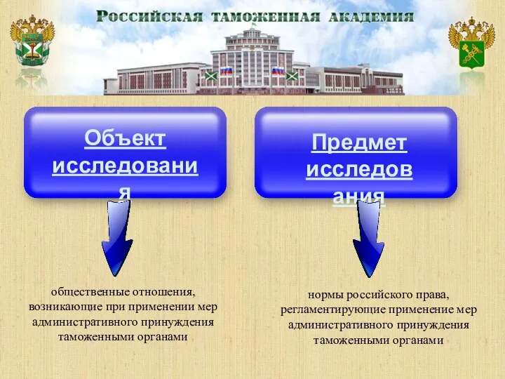 Объект исследования Предмет исследования общественные отношения, возникающие при применении мер административного