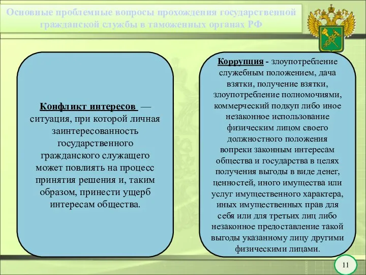 Основные проблемные вопросы прохождения государственной гражданской службы в таможенных органах РФ