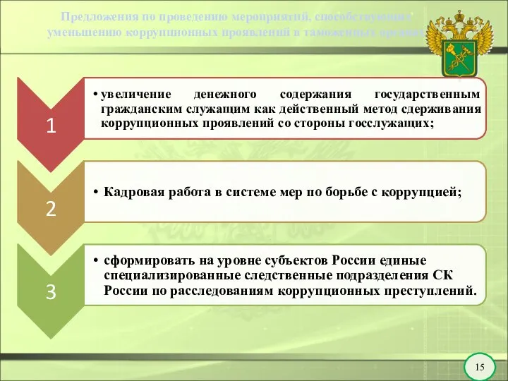 15 Предложения по проведению мероприятий, способствующих уменьшению коррупционных проявлений в таможенных органах