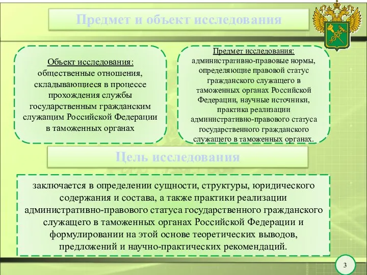 Предмет и объект исследования Объект исследования: общественные отношения, складывающиеся в процессе