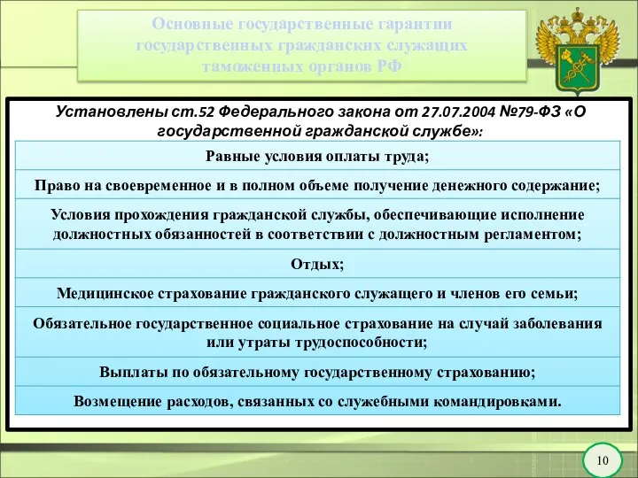 Основные государственные гарантии государственных гражданских служащих таможенных органов РФ 10 Установлены