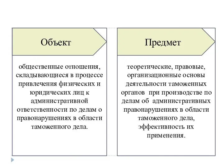 теоретические, правовые, организационные основы деятельности таможенных органов при производстве по делам