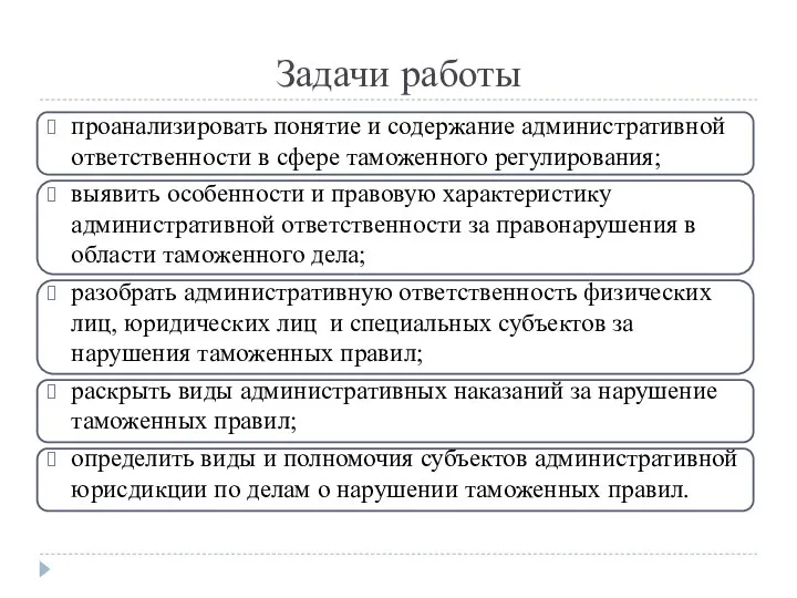 Задачи работы проанализировать понятие и содержание административной ответственности в сфере таможенного